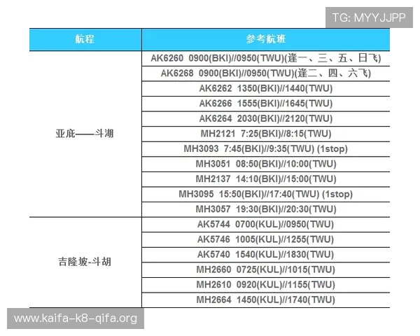 凯发手机端官网首页快速登录入口与安全保障措施详细解析 凯发手机端官网首页快速登录入口与安全保障措施详细解析